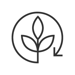 Sustainability articles